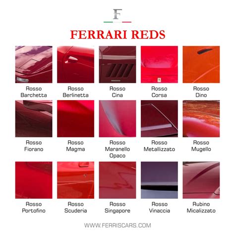 rosso corsa metallic color code