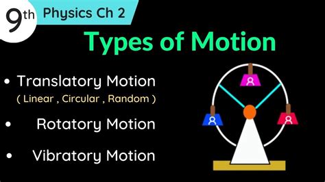 rotatory motion examples class 9