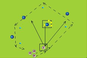 Tim rounders bekerja sama di lapangan