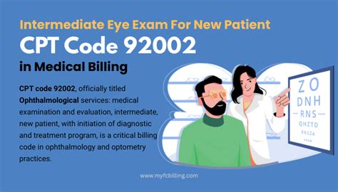 routine eye exam cpt code