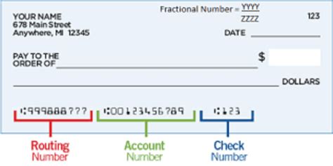 routing number digits in us