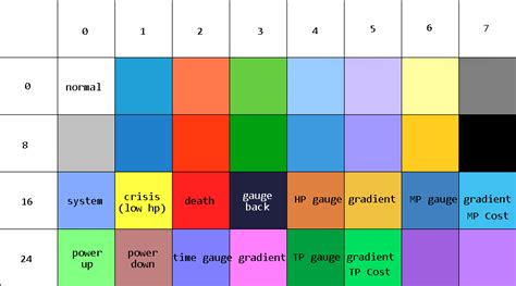 rpg maker color codes