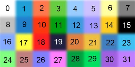 rpg maker mv text color codes