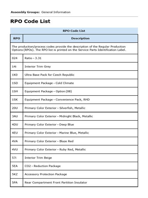 rpo code list