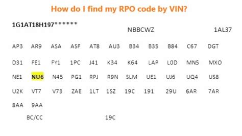 rpo code location