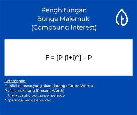 rumus bunga majemuk