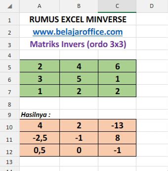 rumus invers matriks excel