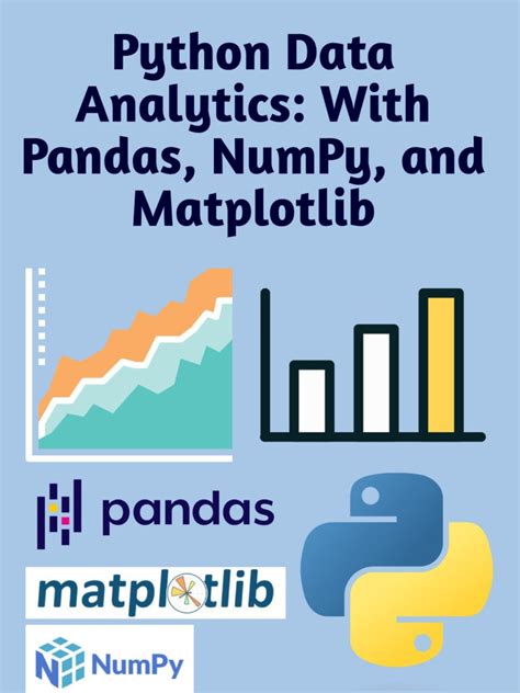 run python code online with matplotlib and pandas