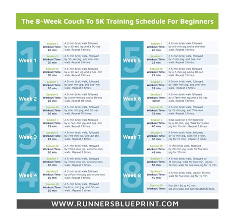 running training program reddit