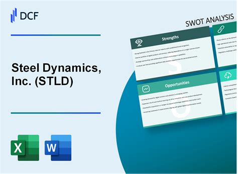 sTLD