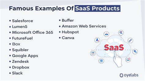 saas services examples