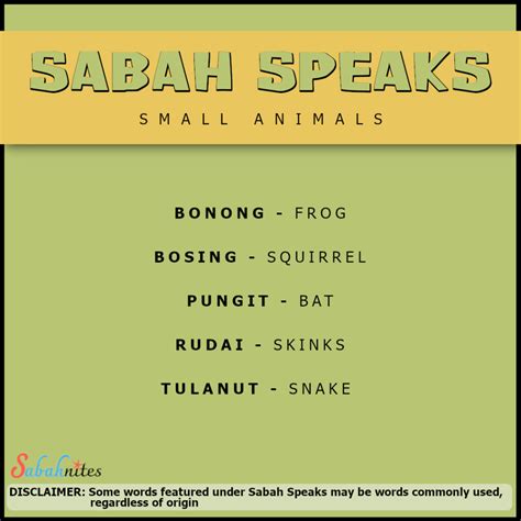 sabah language words