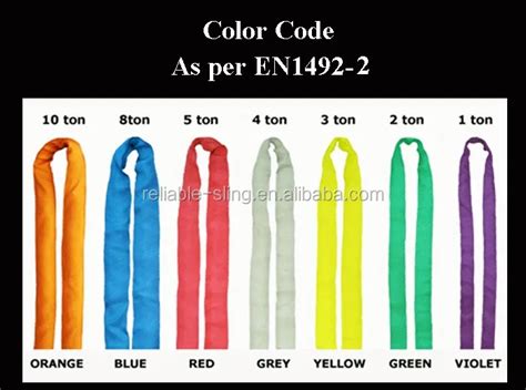 safety belt color code