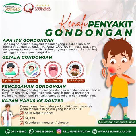 sakit gondongan