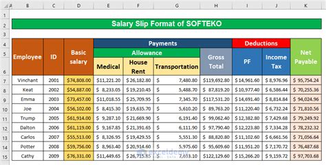 salary slip format in excel with formula