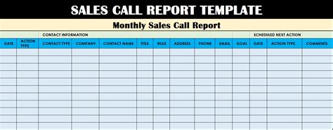 sales call plan template excel
