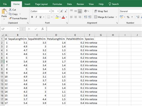 sales dataset for analysis using pandas