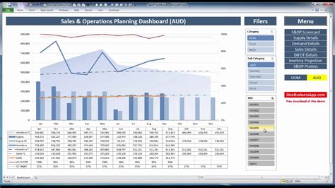 sales operations planning template excel