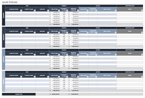 sales planning excel sheet
