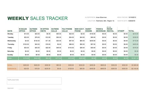 sales planning format excel