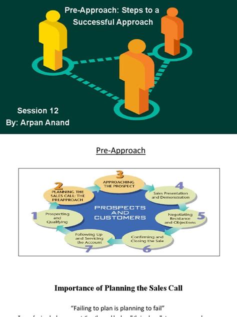 sales pre-approach