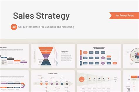 sales presentation ppt examples