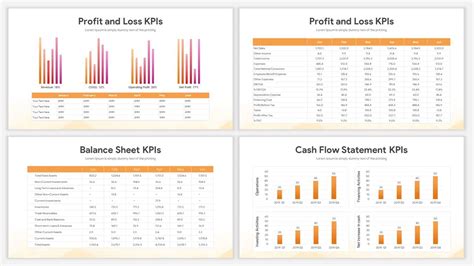 sales report presentation example