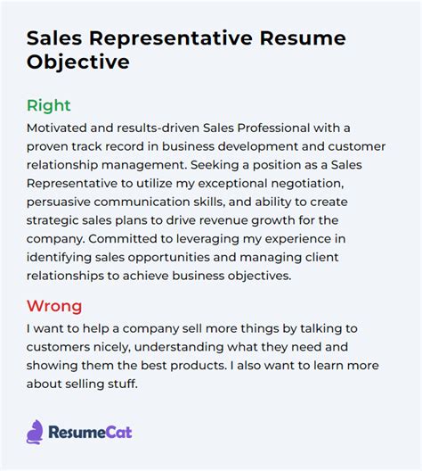 sales representative objective for cv