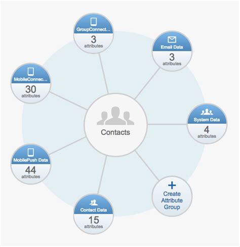 salesforce base64 data type