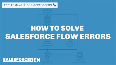 salesforce error handling best practices