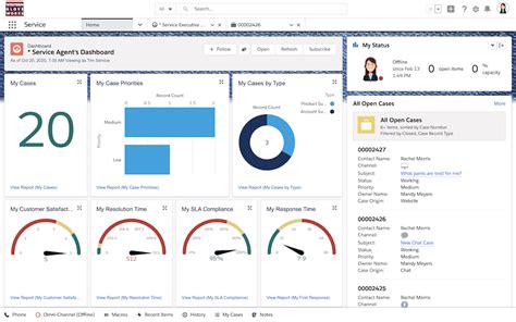 salesforce home page layout examples