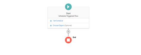 salesforce schedule triggered flow
