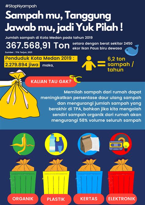 sampah