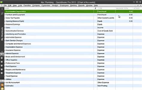 sample chart of accounts quickbooks with numbers