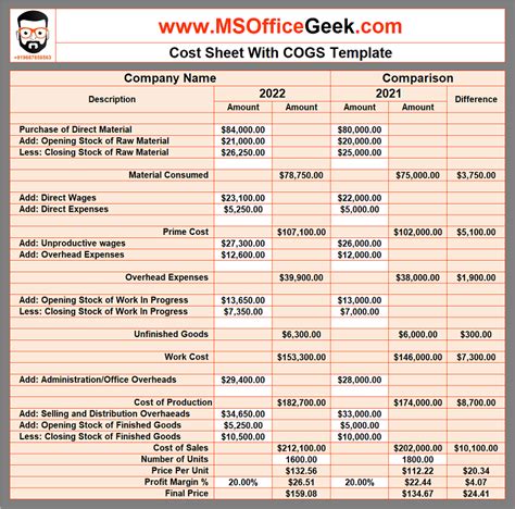 sample cost sheet in excel format