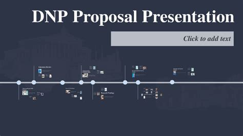 sample dnp project proposal powerpoint