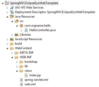 sample dynamic web project in eclipse example download