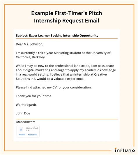 sample email to request internship