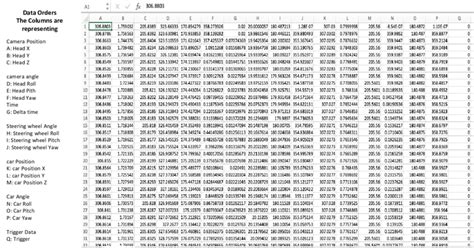 sample employee data csv file download excel
