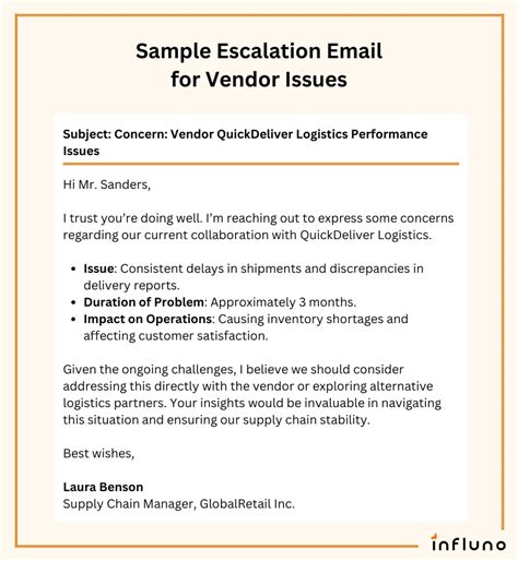 sample escalation email for not response to manager