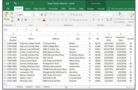 sample excel data files for tableau