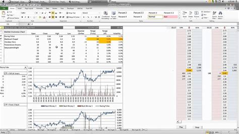 sample excel data for analysis pdf
