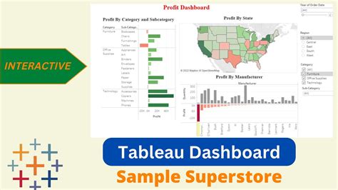 sample excel datasets for tableau
