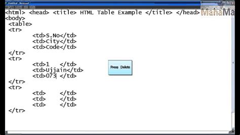 sample html code for table