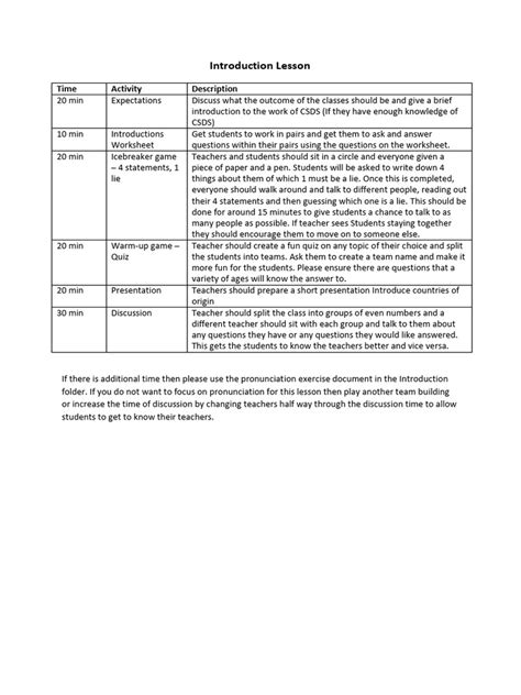 sample introduction of lesson plan pdf