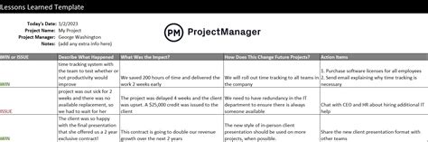 sample lessons learned document project management
