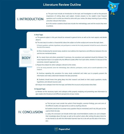 sample lit review outline
