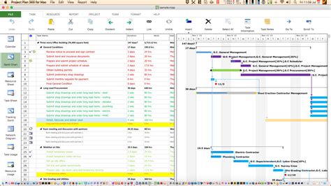 sample ms project plan for software implementation