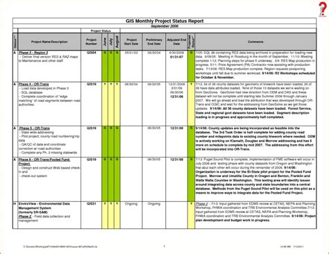 sample of a weekly report
