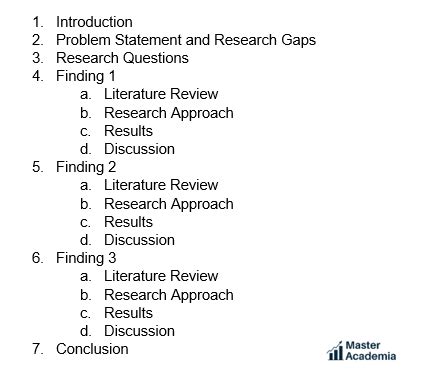 sample of viva presentation slide